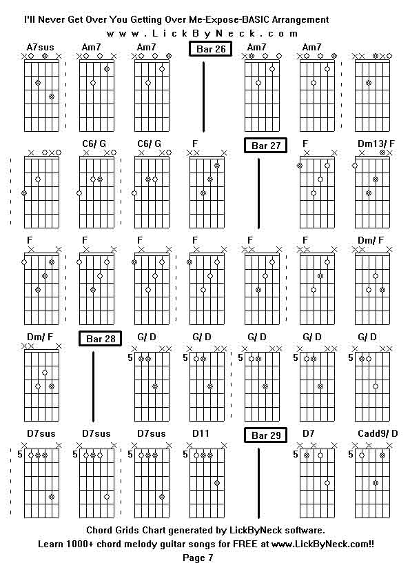 Chord Grids Chart of chord melody fingerstyle guitar song-I'll Never Get Over You Getting Over Me-Expose-BASIC Arrangement,generated by LickByNeck software.